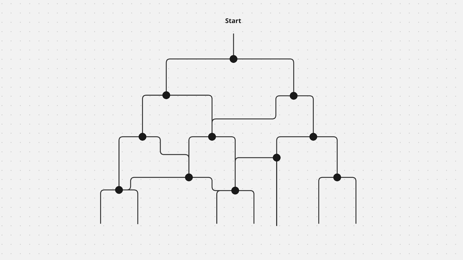 Illustration showing a story map with intersecting paths